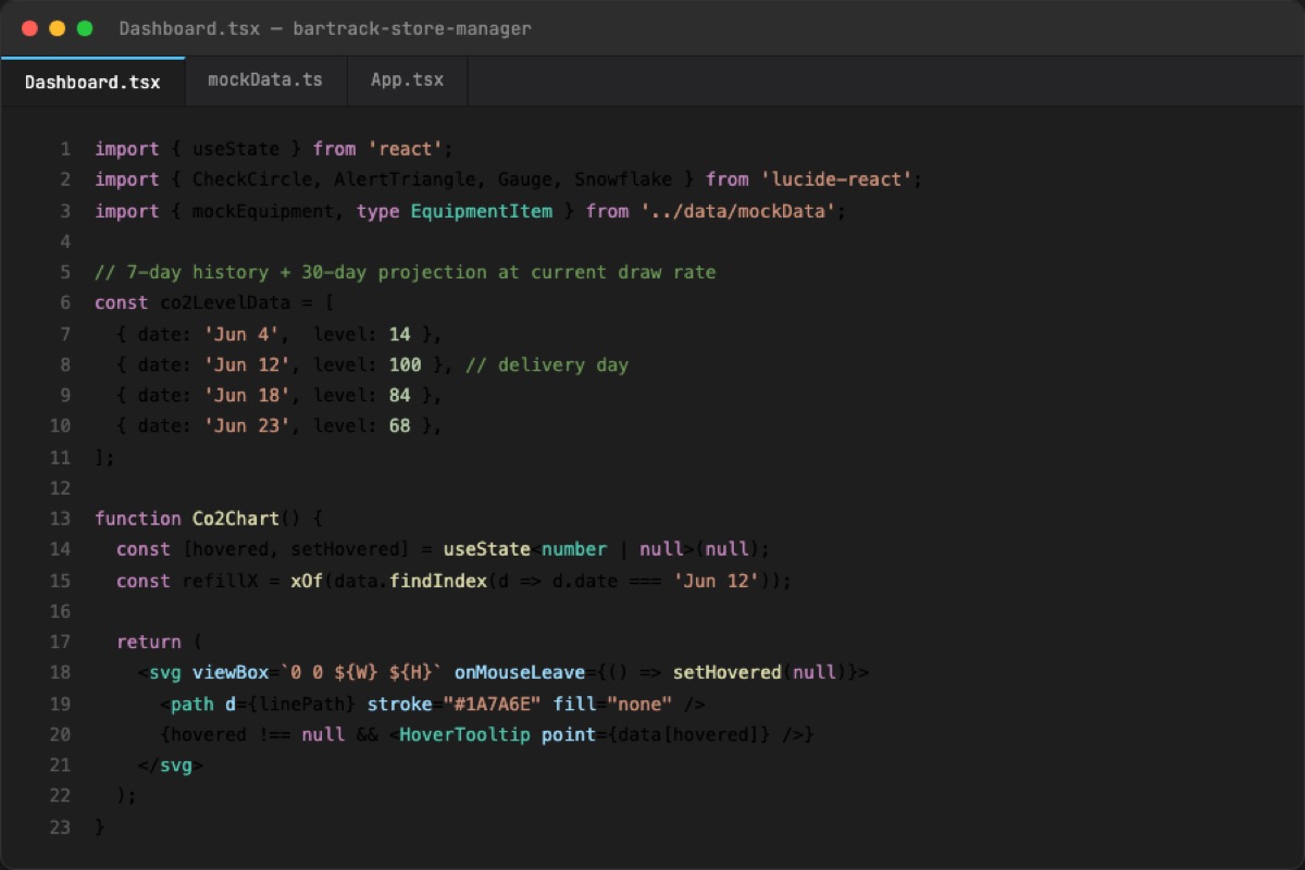 Code view of the BarTrack store manager React prototype, showing the CO2 forecast chart component