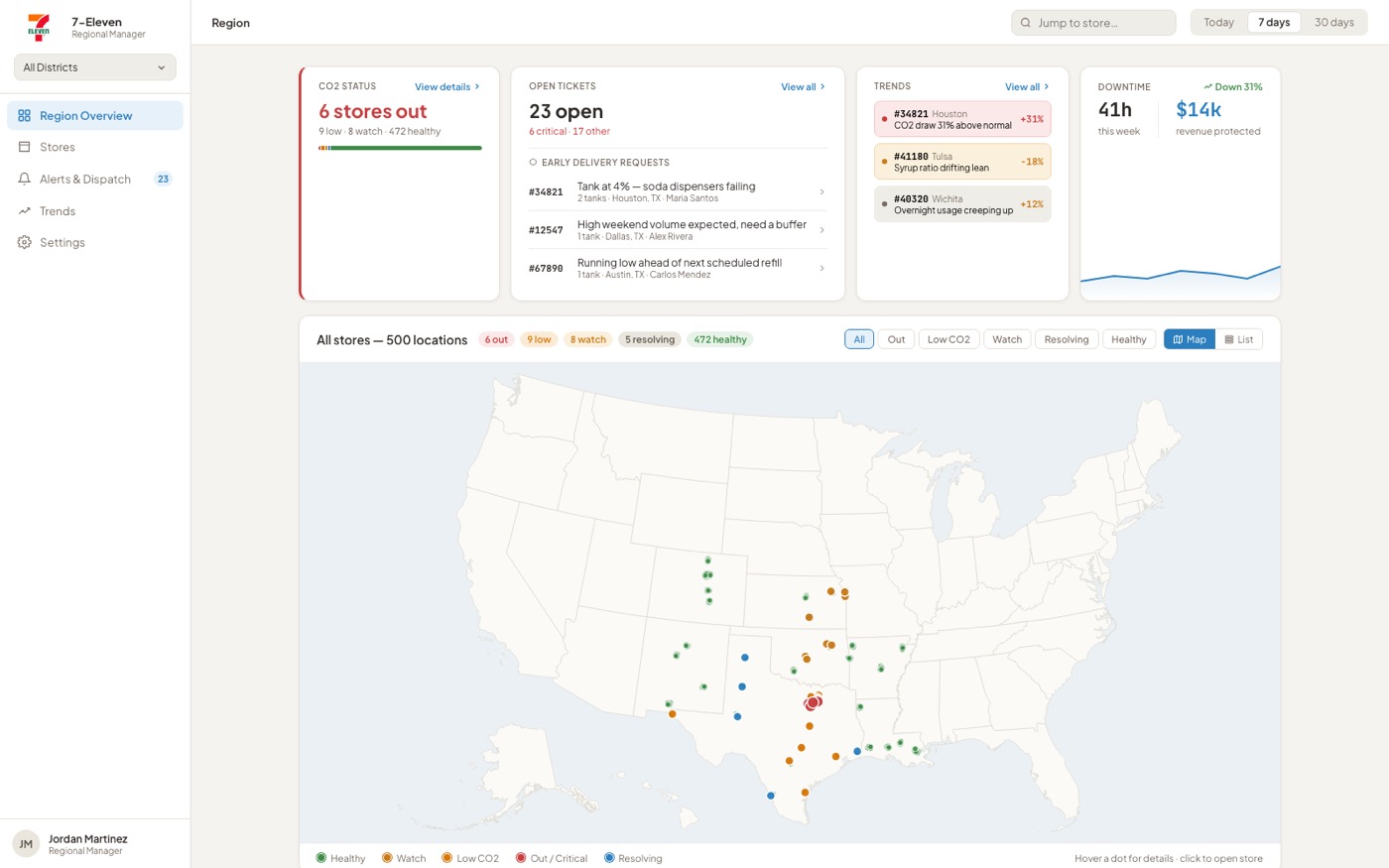 BarTrack regional manager dashboard showing CO2 status, open tickets, and fleet map across 500 locations
