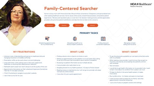 HCA family searcher patient persona