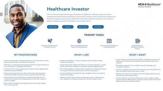 HCA investor persona