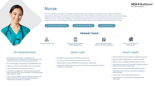 HCA nurse persona