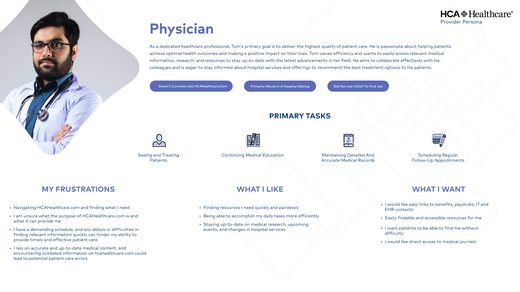 HCA physician persona