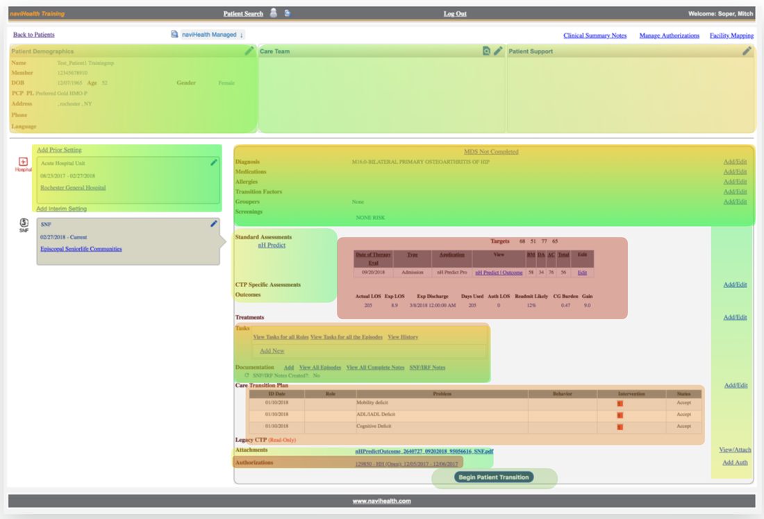 naviHealth eye tracking and information architecture analysis